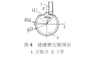 铣键槽左侧