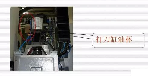 数控加工中心保养-每日检查打刀缸液位