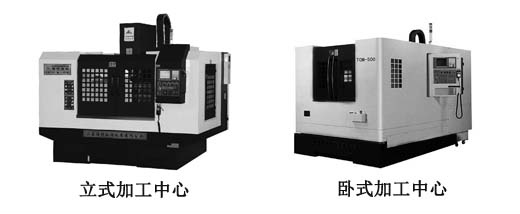 立式加工中心和卧式加工中心外形图