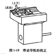 数控加工中心导轨的安装与找正